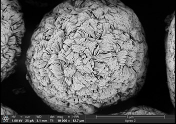 Apero2在鋰電池正極材料中的應用